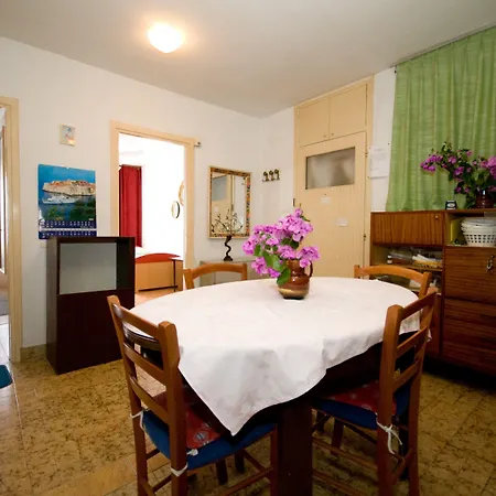 Neretvanka Apartamento *